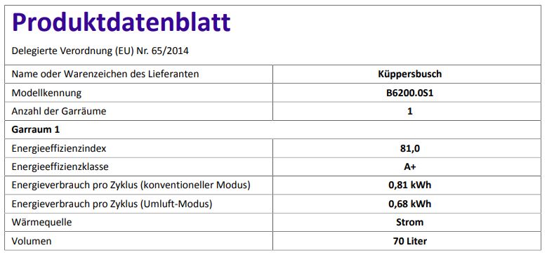 BACKOFEN KÜPPERSBUSCH B6200.0S1|SCHWARZ EDELSTAHL|EEK: A+|INKL. TEILAUSZUG