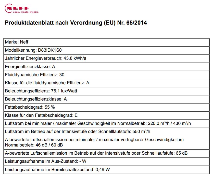 DUNSTABZUGSHAUBE SCHWARZ|NEFF D83 IDK 1SO|BREITE 80CM