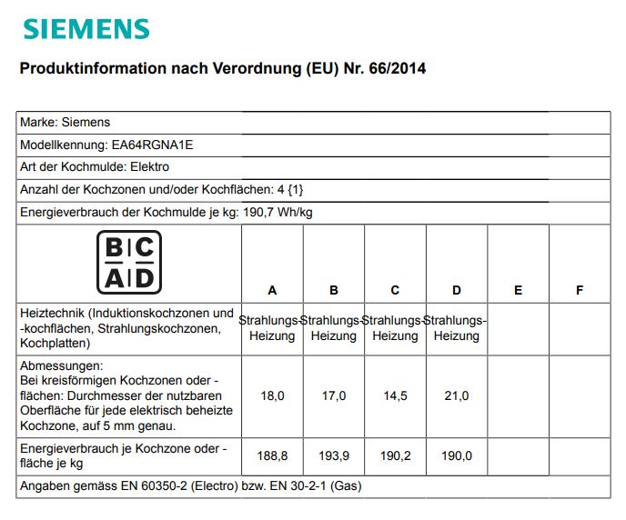 HERDSET SIEMENS| BACKOFEN+KOCHFELD| IQ300 60CM