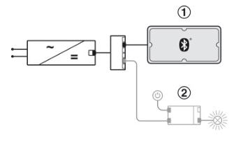 SOUNDSYTEM AUDIO BLUETOOTH | FÜR MÖBEL UNSICHTBAR | HÄFELE 822.65.001