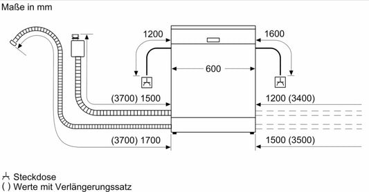 GESCHIRRSPÜLER VOLLINTEGRIERT|NEFF S155HTX15E|60CM BREITE