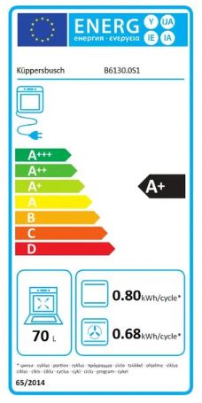 BACKOFEN KÜPPERSBUSCH  B6130.0 S1 A+ | SCHWARZ-EDELSTAHL | INKL. 1 TEILAUSZUG